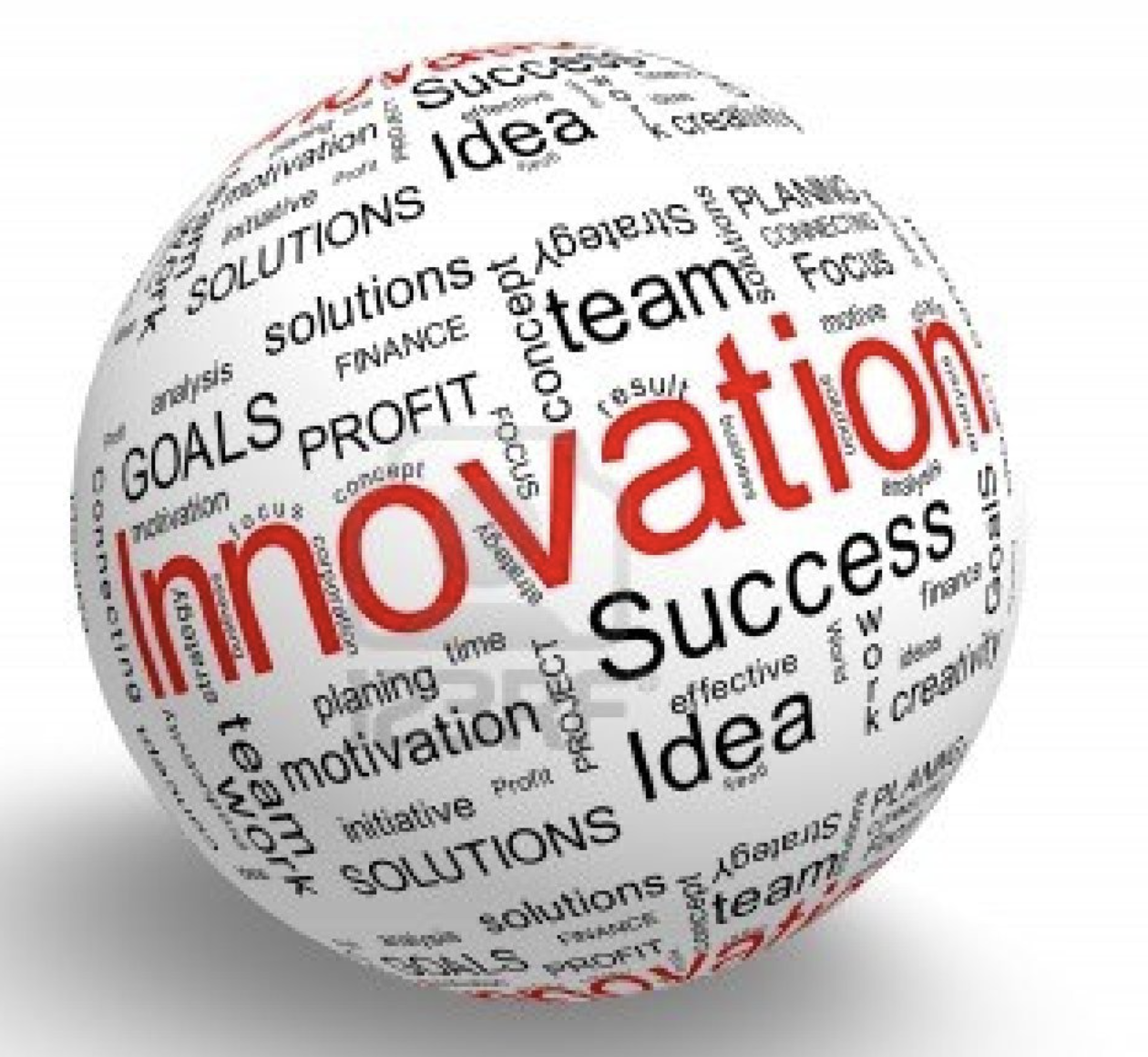 Innovatie in Nederland